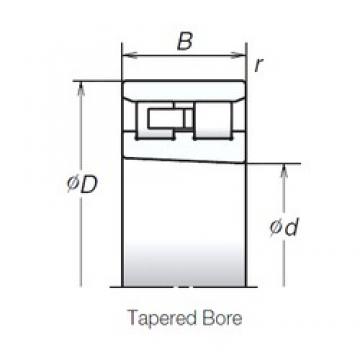 260 mm x 360 mm x 75 mm  NSK NN3952MBKR ACTBB sellado para rodamiento de soporte de tornillo de bola