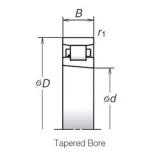 120 mm x 180 mm x 28 mm  NSK N1024MRKR disposiciones habituales Rodamientos de precisión